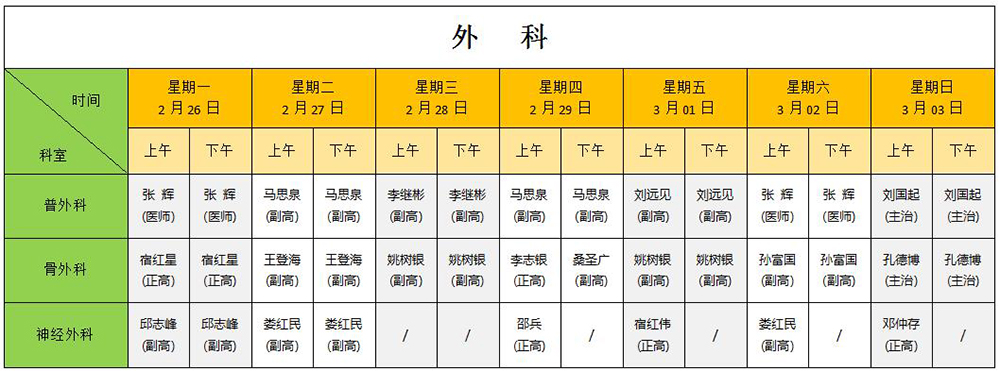 菏澤六院